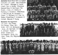 Oshawa General Motors Senior and Junior Baseball Teams, 1936